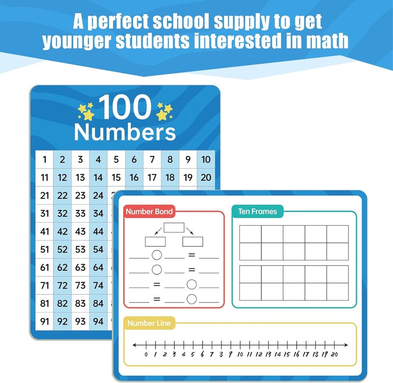 LUHEAGU Dry Erase Number Line Whiteboard, 9" x 12" 1-100 Number Double-Sided Math Practicing Chart, Homeschool Supplies，Educational Tools for Kids Students Classroom - Image 3